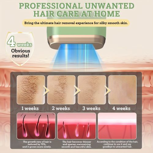 Laser Hair Removal Device