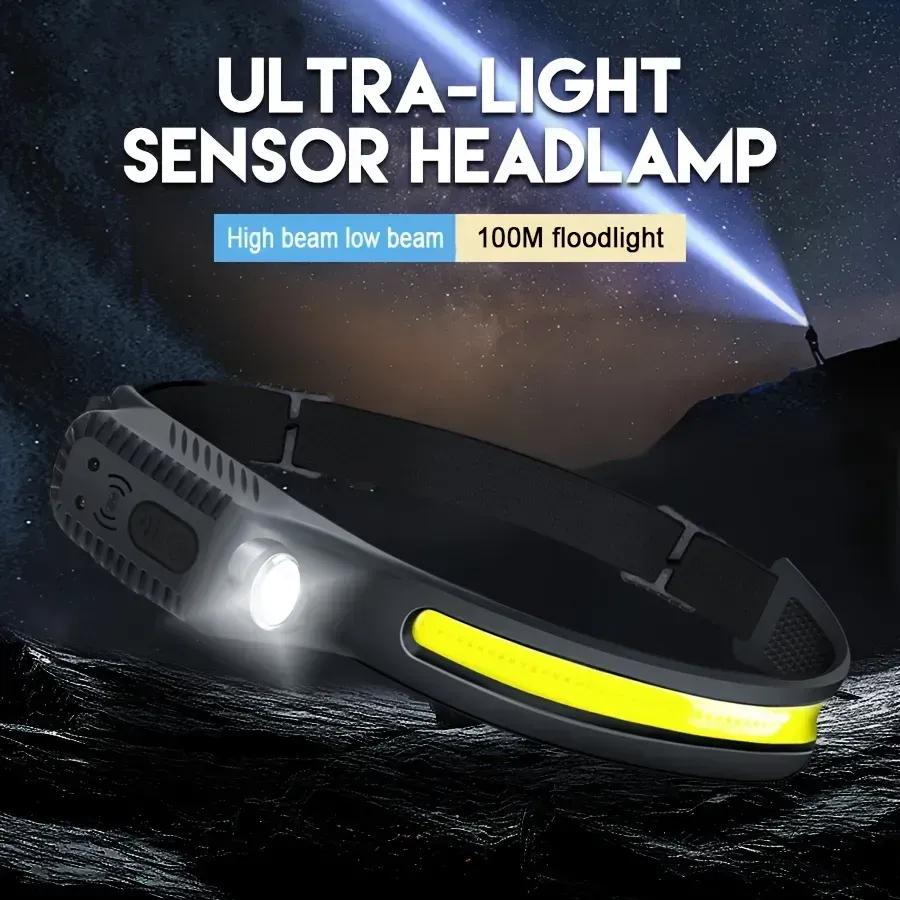 Portable headlamp