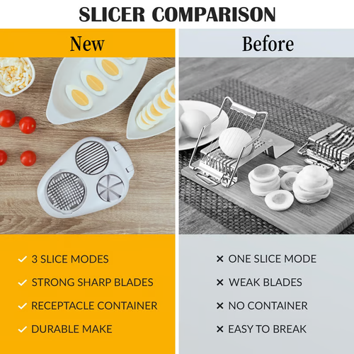 3-in-1 Premium Stainless Steel and Plastic Egg Cutter Petal Slicers for Home Cooking Modern Style Premium Egg Tools