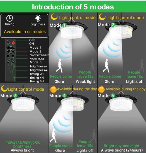 Solar-Powered LED Hanging Light with Remote – Waterproof for Patio, Yard & Indoor Spaces