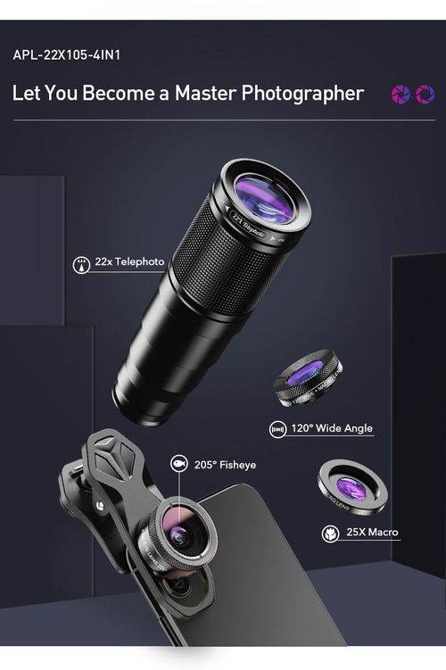 28X Telephoto Telescope Lens + Wide Angle + Macro + Fisheye 4-in-1 Set, phonelens High-definition External Camera