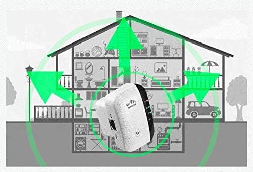 Wifi Repeater