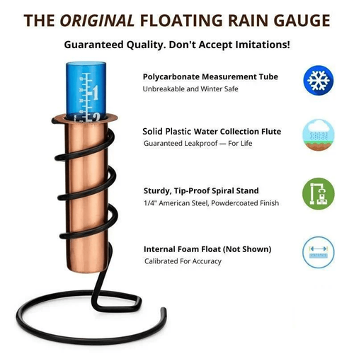 World's Coolest Rain Gauge