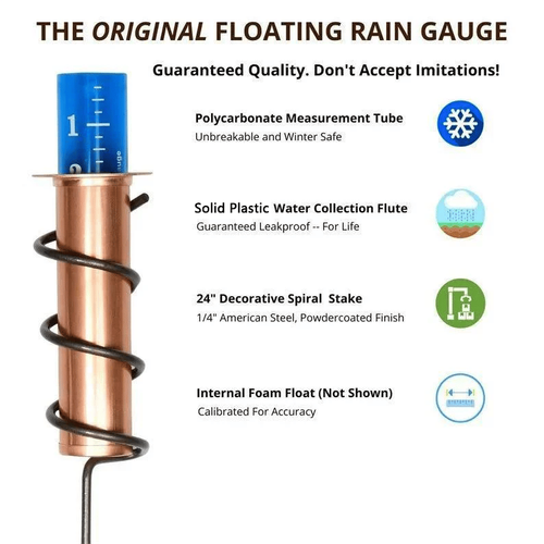 World's Coolest Rain Gauge