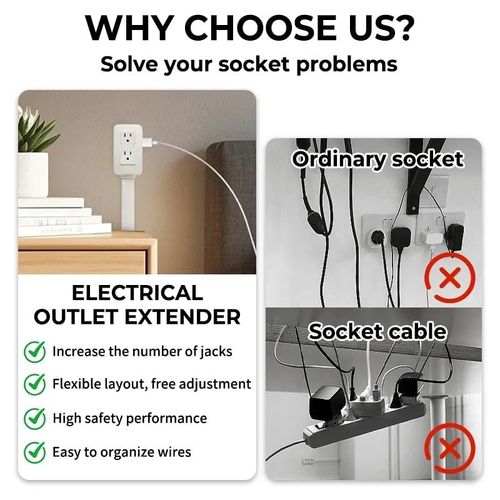Retractable and rotatable Electrical Outlet Extender Power Socket Expander
