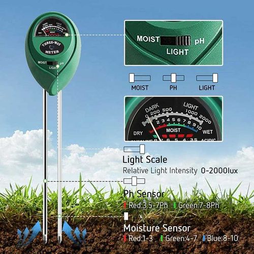 Multifunctional garden meter