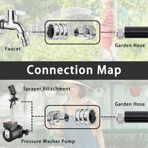 Connect Fittings Set