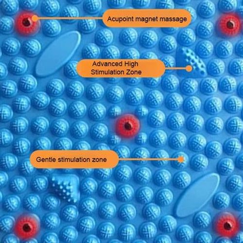 Acupressure Mat