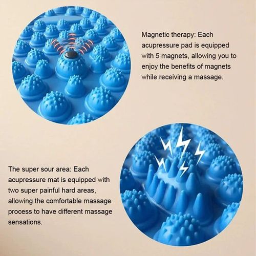 Acupressure Mat