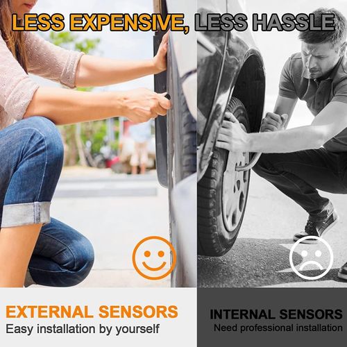 Car Tire Pressure Monitoring System