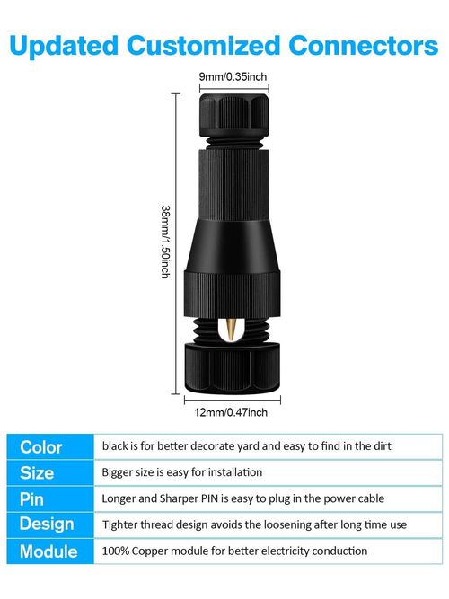 Low Voltage Connectors