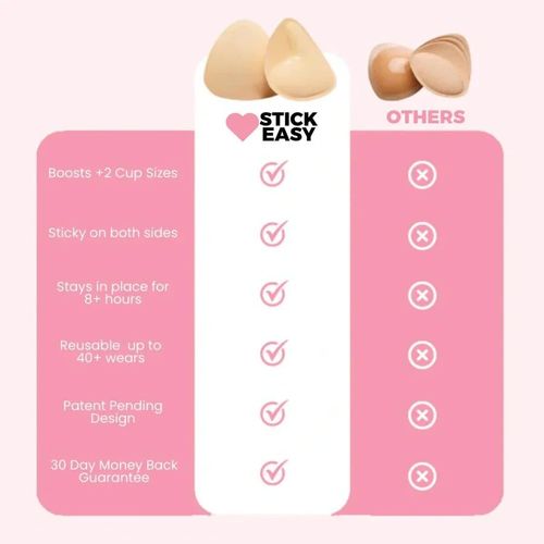 💥Last Day Promotion 49% OFF💥Self-Adhesive Bra Inserts