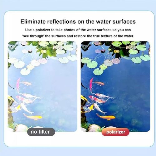 Circular Polarizing Filter