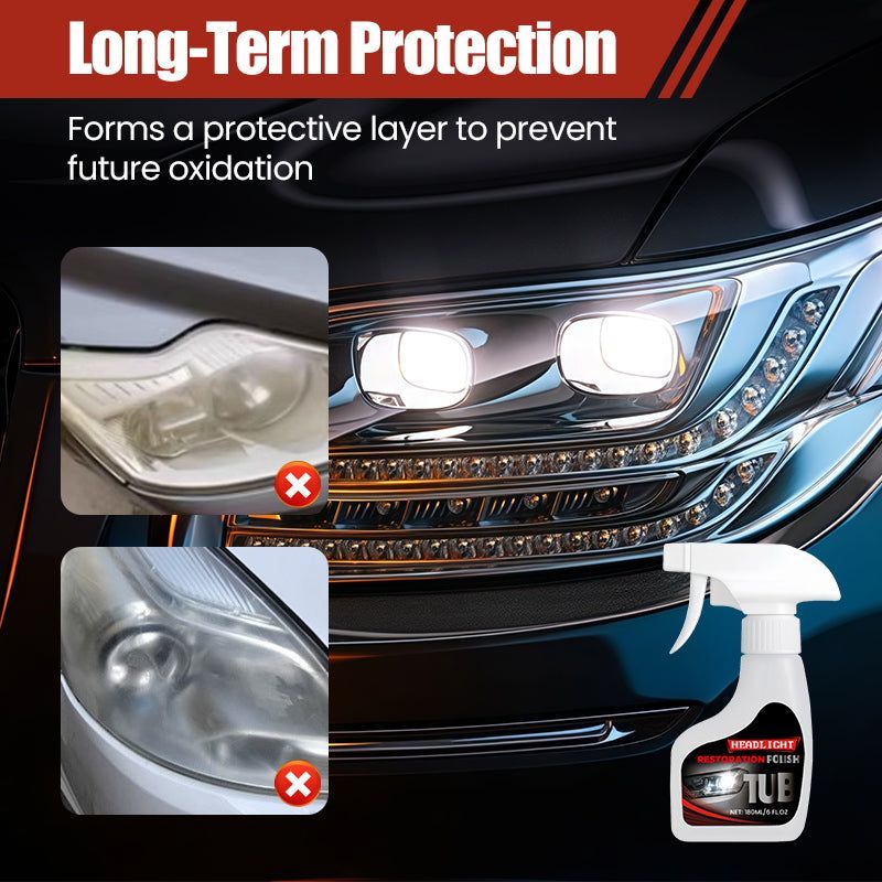 🔥50% OFF🔥  Professional Car Headlight Restorer with Sponge