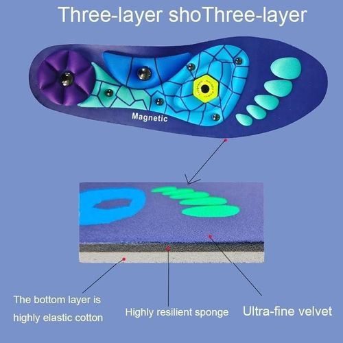 magnetic-relief-insoles