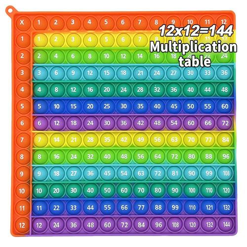 Portable Math Practice and Learning Toy