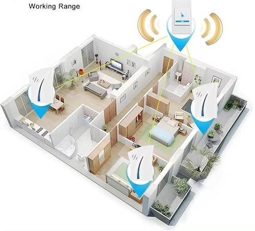 Wireless Doorbell