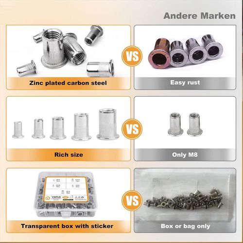 Flat Head Threaded Insert Nut Rivet Nuts Set