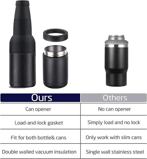 Beer Bottle and Can Cooler