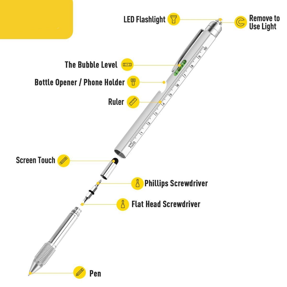 9-in-1 Multi-Tool Pen