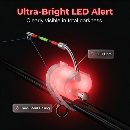 Fishing Bite Alarm