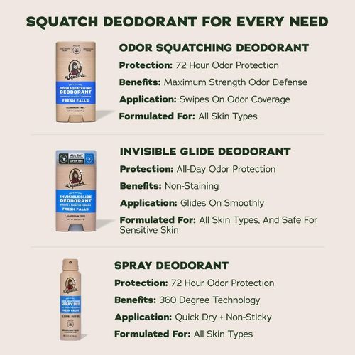 Invisible Glide Natural Men's Deodorant
