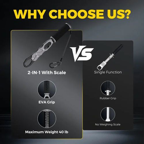 2-in-1 Fish Gripper with Scale