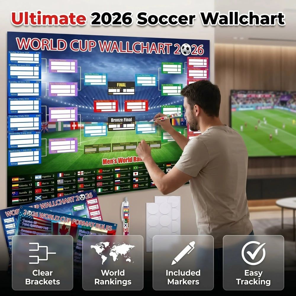⚽ 🏆 Ultimate 2026 Soccer Fan Wall Chart Kit – Group Stage & Knockout Posters (23.6in × 35.4in), Marker Pen & Mounting Strips Included