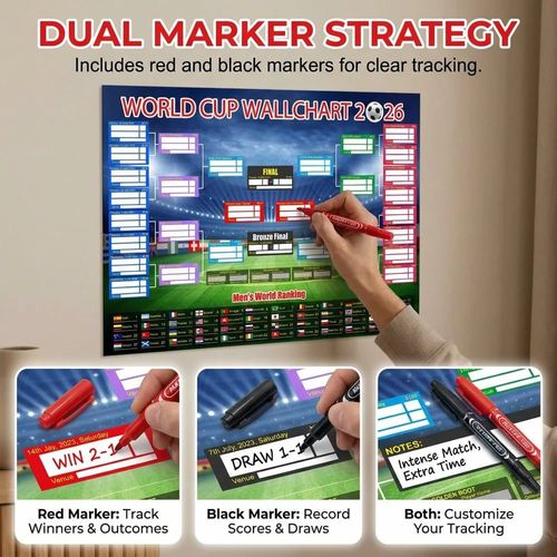 Soccer Fan Wall Chart Kit