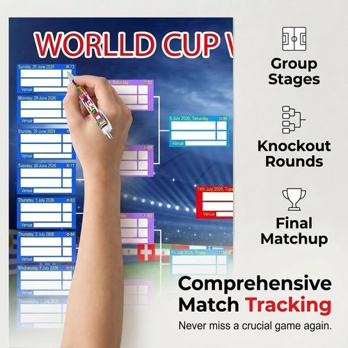 Soccer Fan Wall Chart Kit