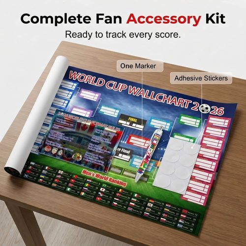 Soccer Fan Wall Chart Kit