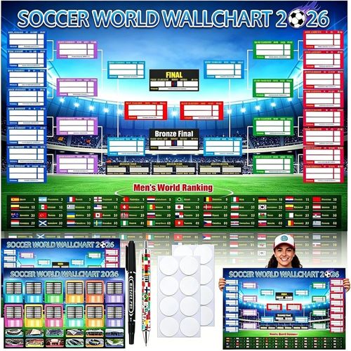 Soccer Fan Wall Chart Kit
