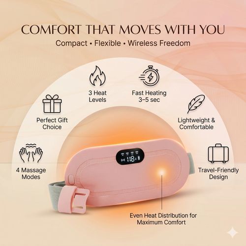Smart Heating Belt