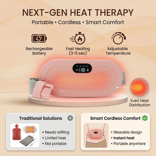 Smart Heating Belt