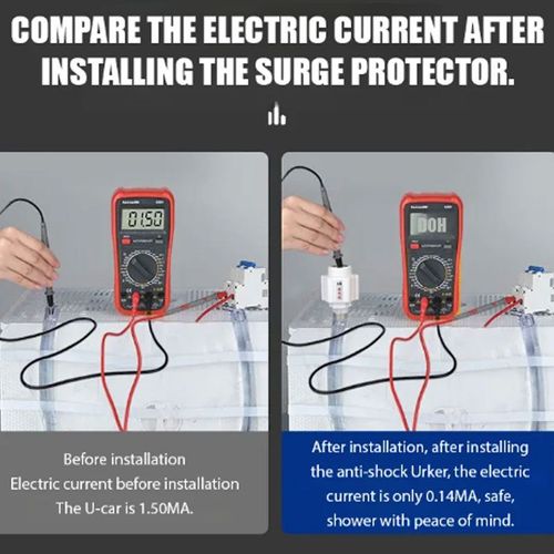 Anti-Electricity Partition