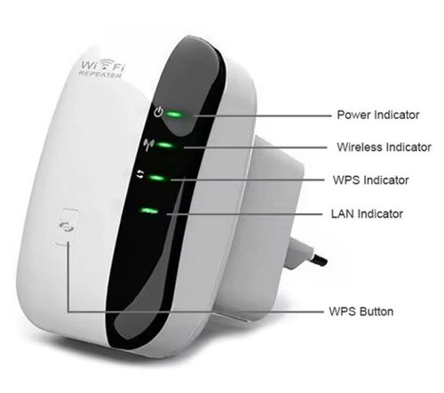 Wifi Repeater
