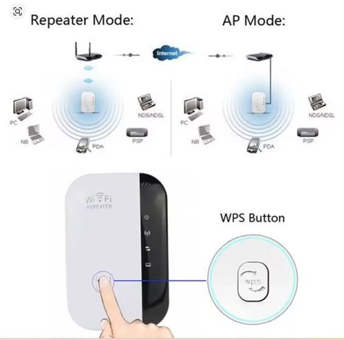 Wifi Repeater