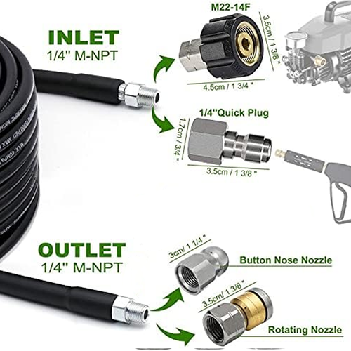 Sewer Jetter Kit