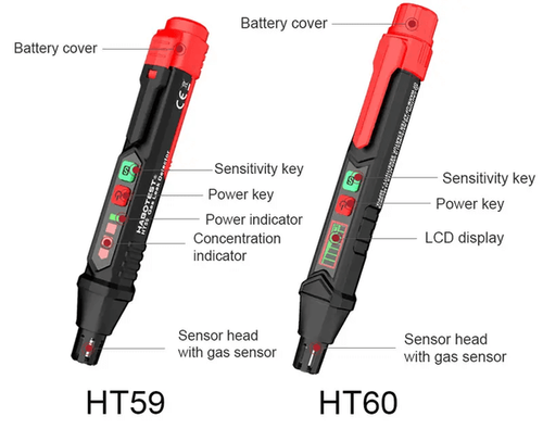 Natural Gas Leak Detector