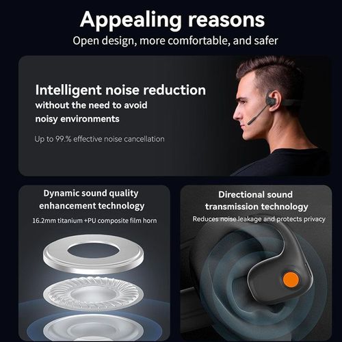 Open-Ear Bluetooth Headset