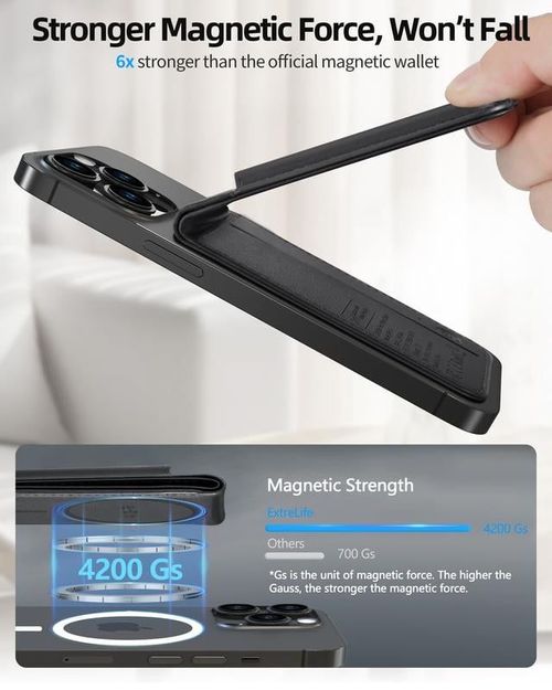 Universal Magnetic Card Wallet