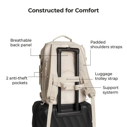 Waterproof Carry-On Travel Backpack