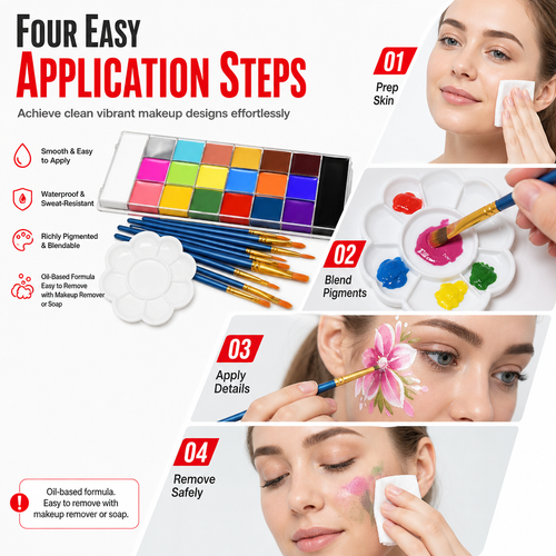 Face and Body Oil Palette