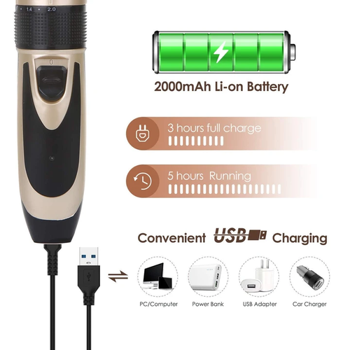 Cordless clipper kit for horses