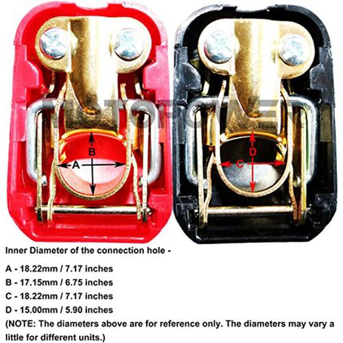 Battery Terminals Clamps