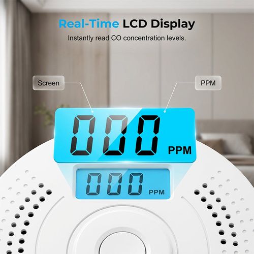 High-Sensitivity CO Alarm