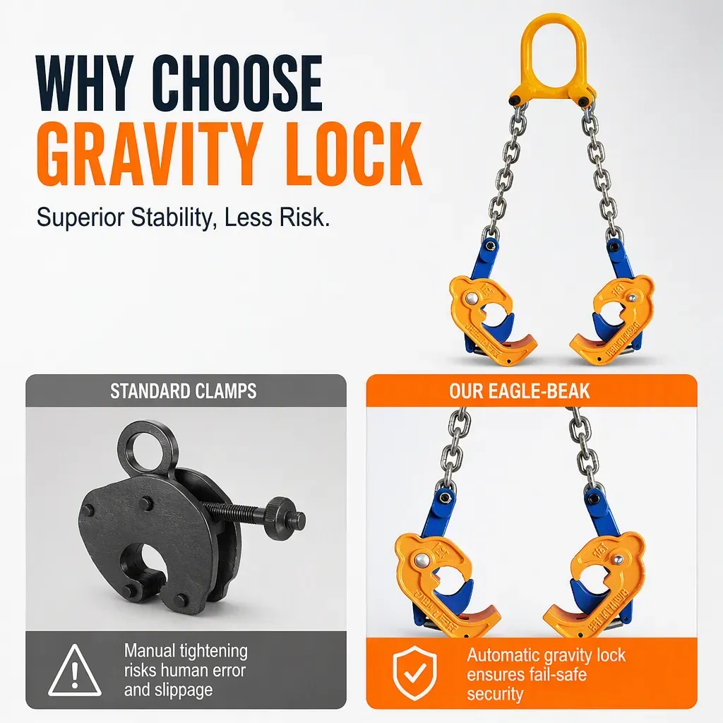 ⏳Time-Limited Special⏰Heavy Duty Oil Drum Lifting Clamp Forklift and Crane Drum Lifter for Steel Metal Drums Die Forged…