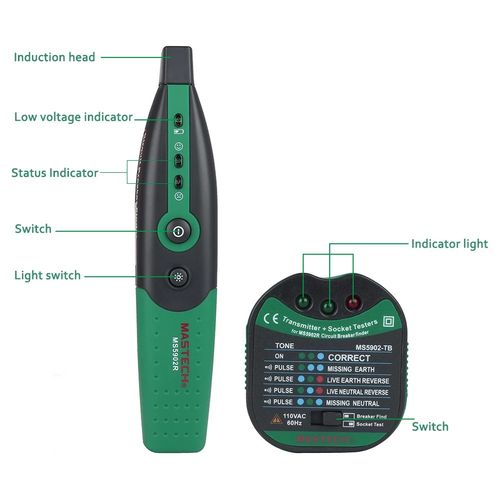 Circuit Breaker Detector