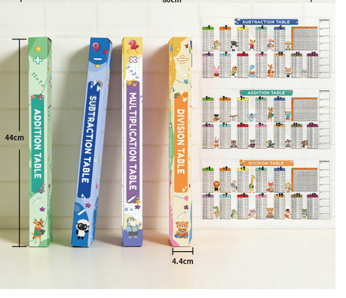 Educational Dry Erase Color Multiplication