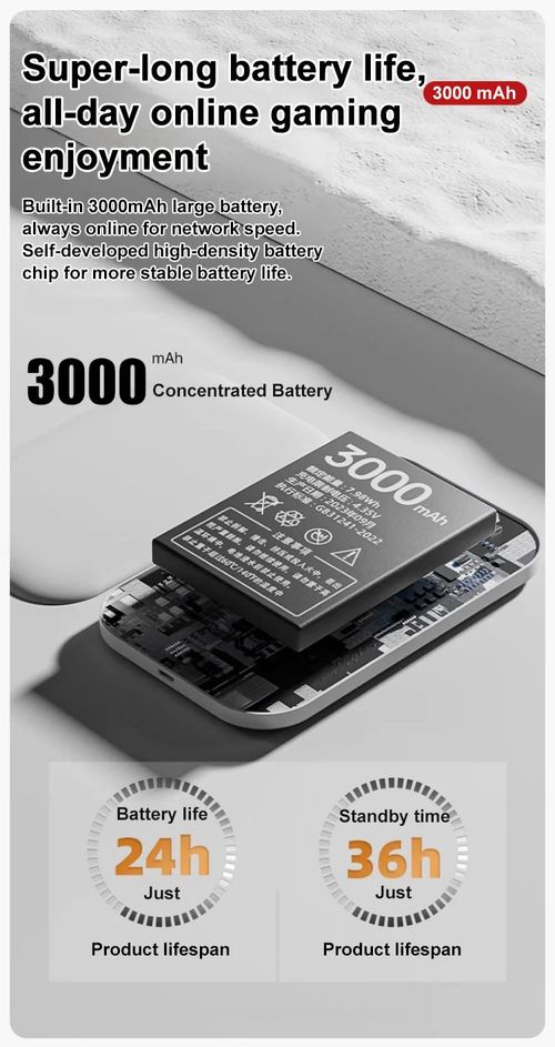 All-network portable wifi